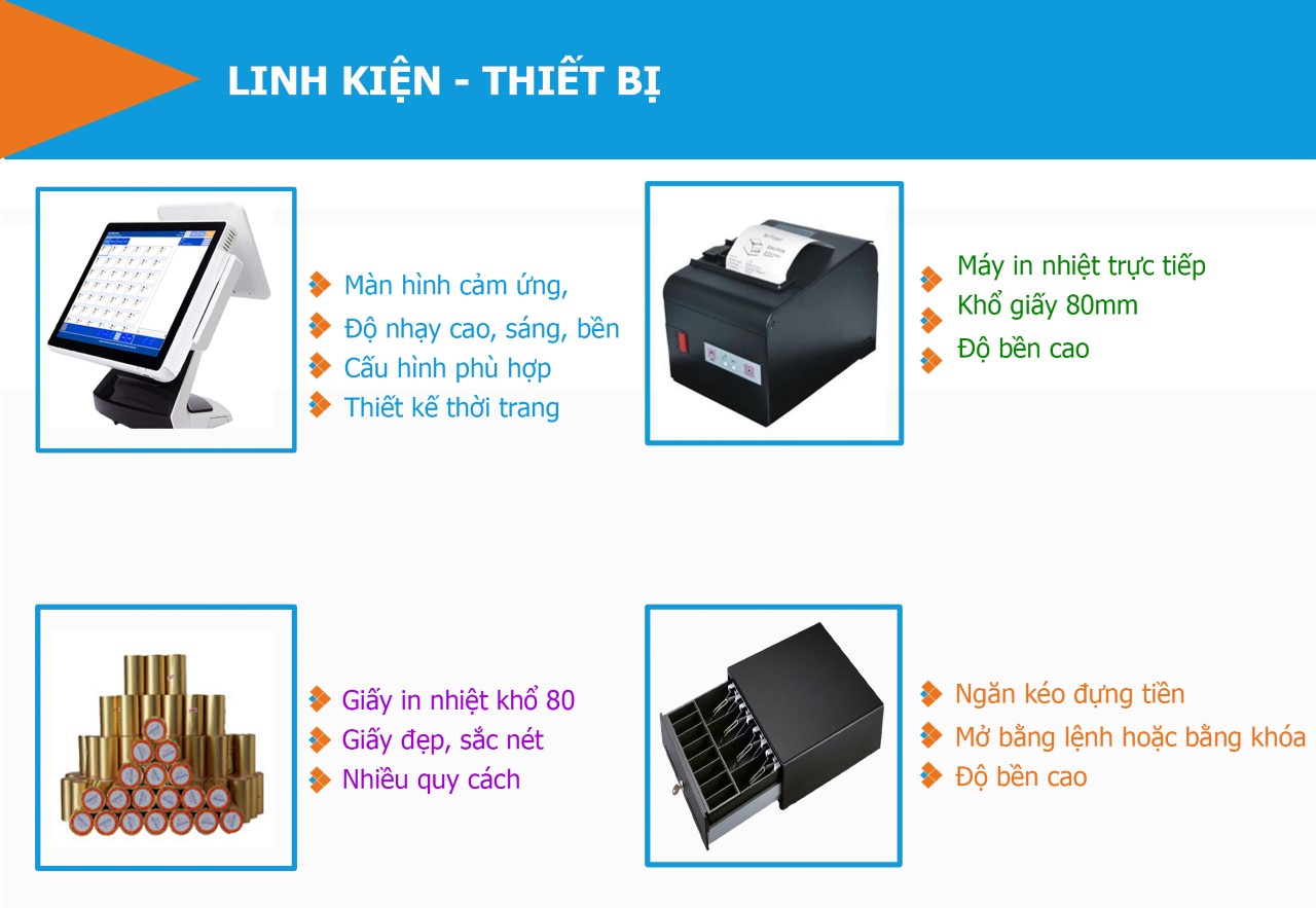 KAS, SMAC, Quy trình triển khai, quản lý điều hành hệ thống chuỗi